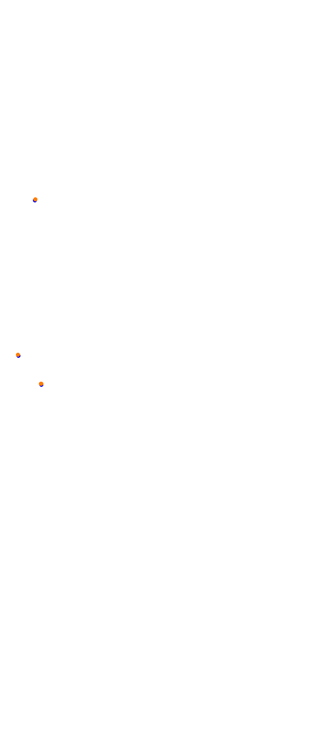 Albi 2006 collisions