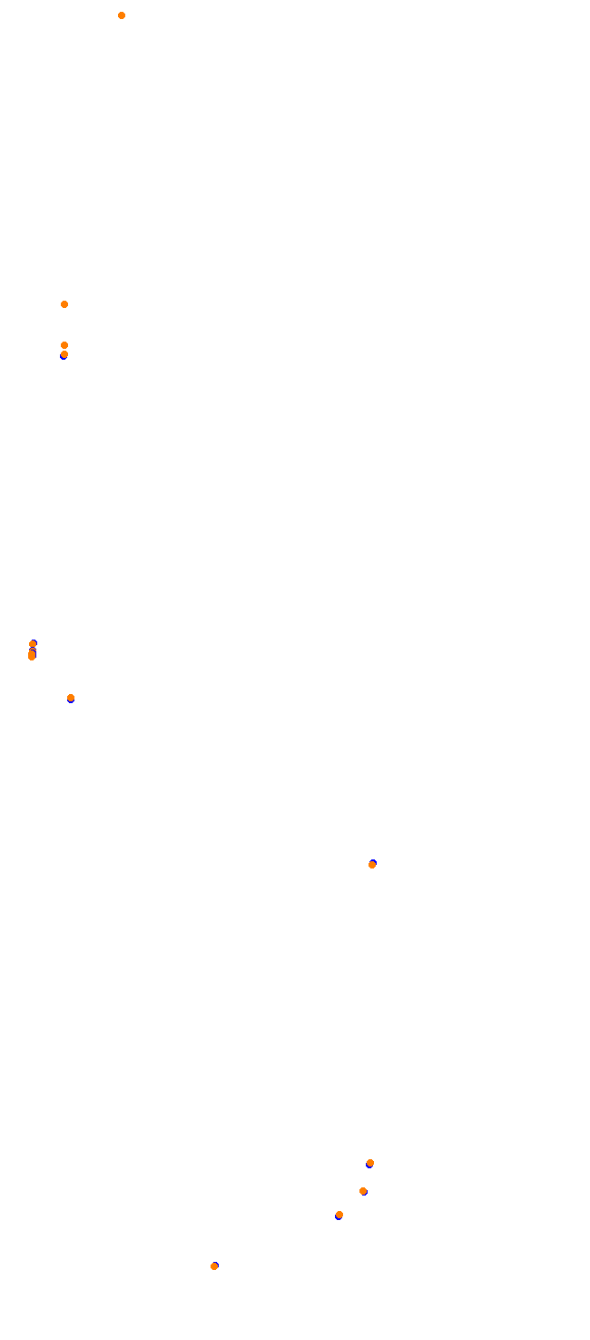 Albi 2006 collisions