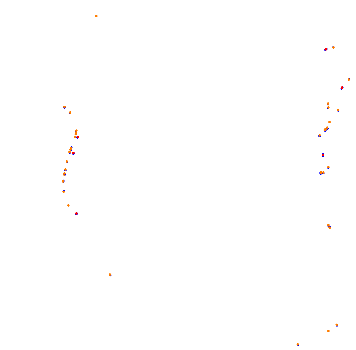 Goodwood collisions