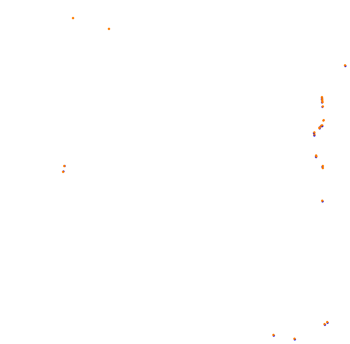 Goodwood collisions