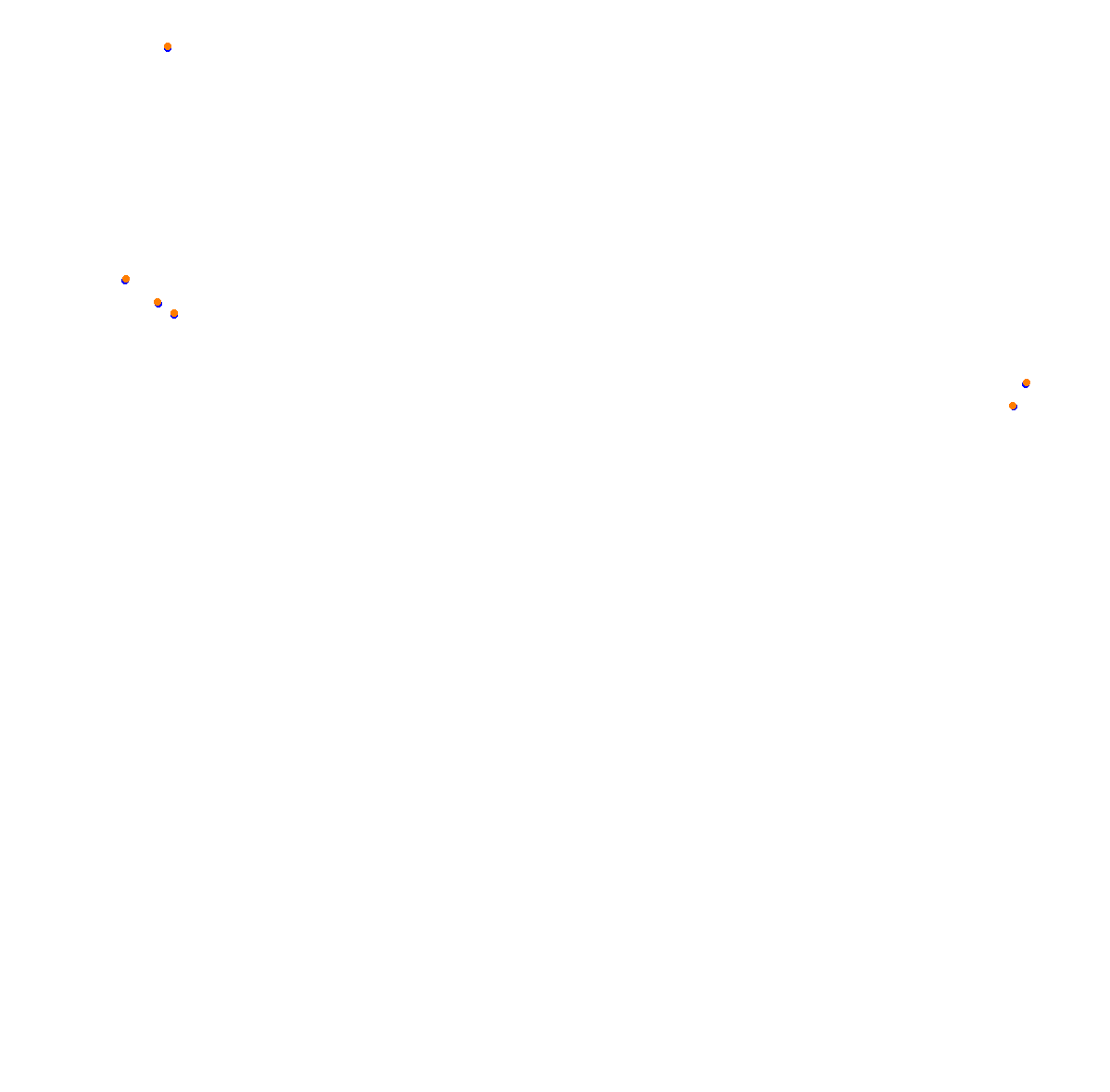 Goodwood collisions