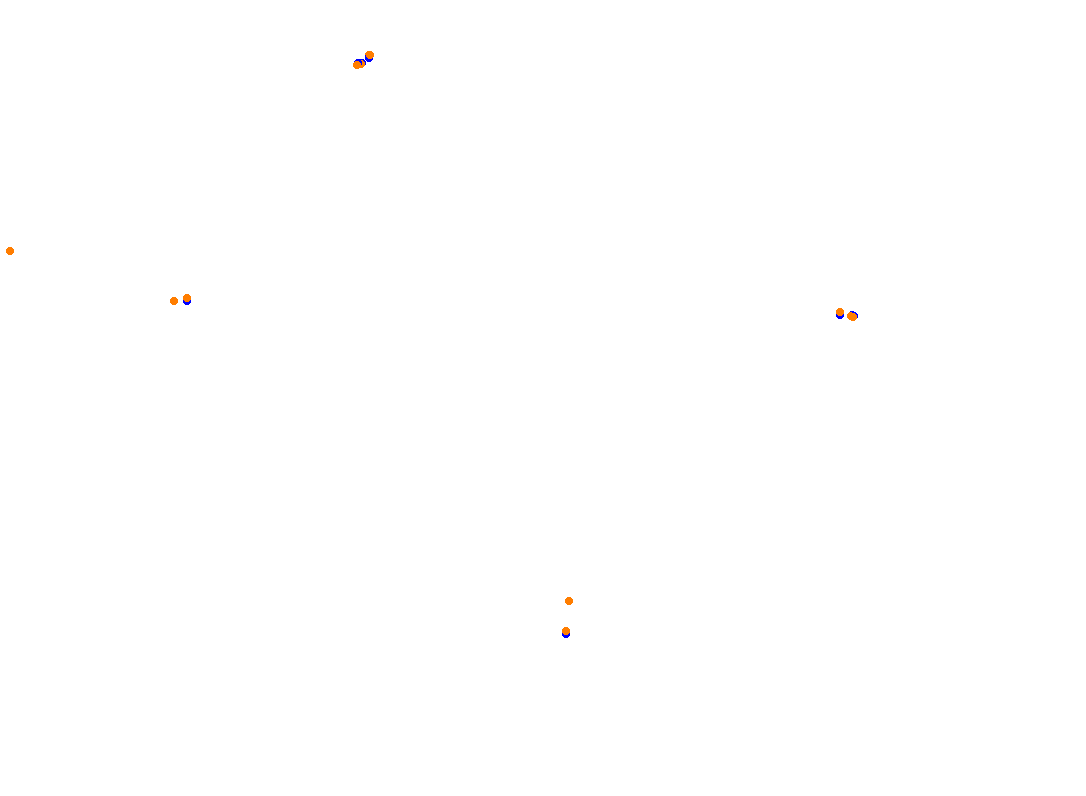 Magny-Cours 2019 collisions