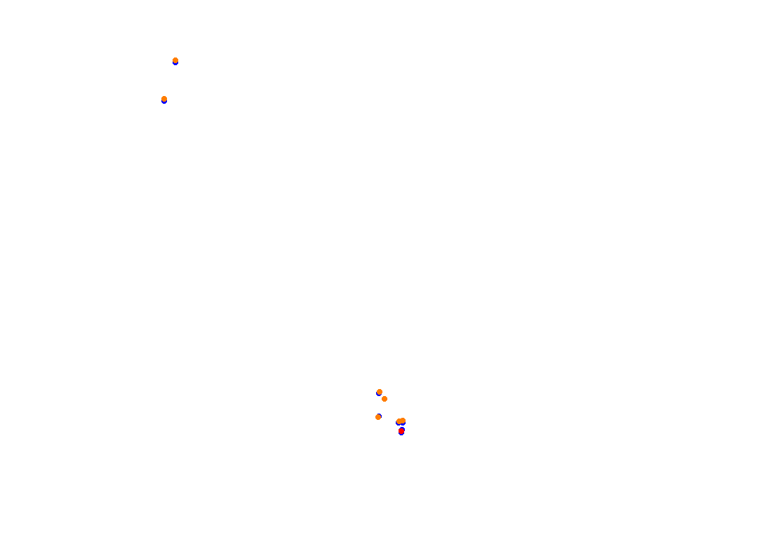 Magny-Cours 2019 collisions