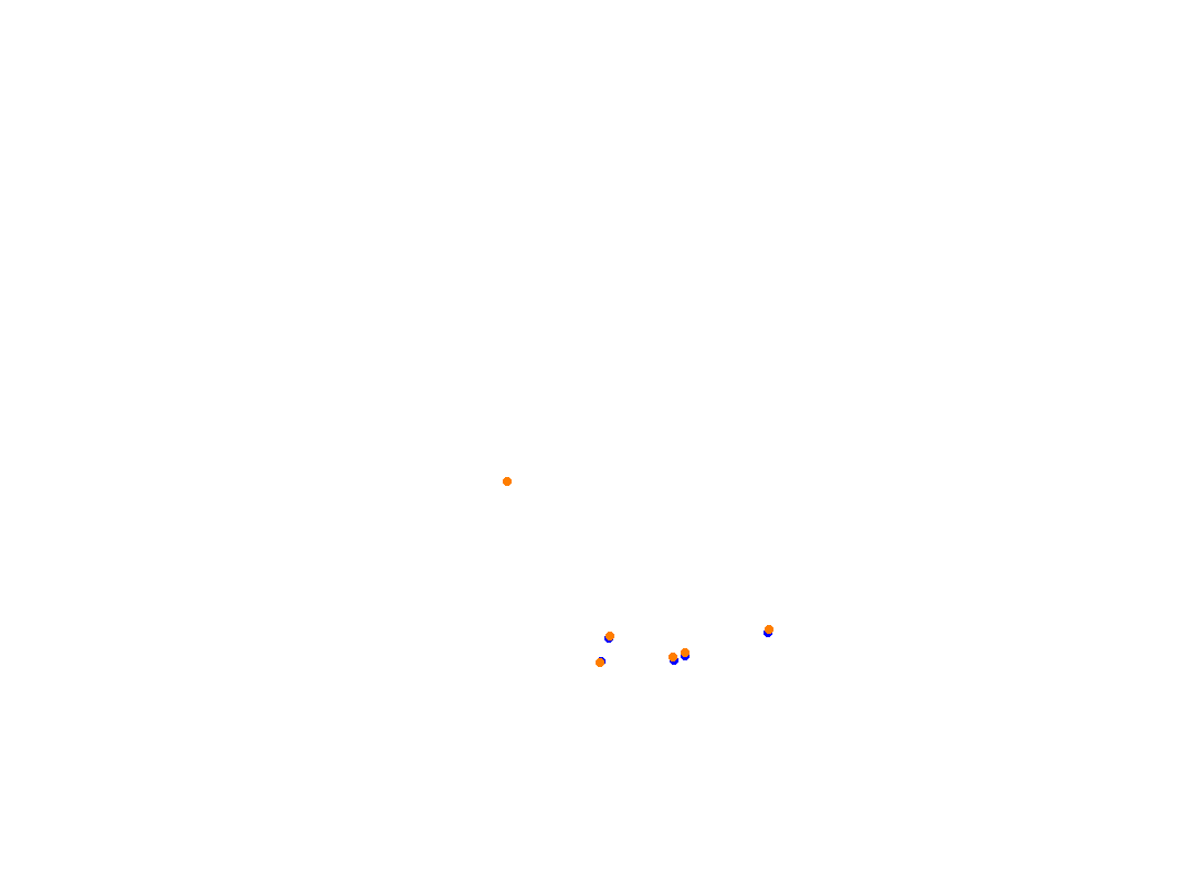 Magny-Cours 2019 collisions