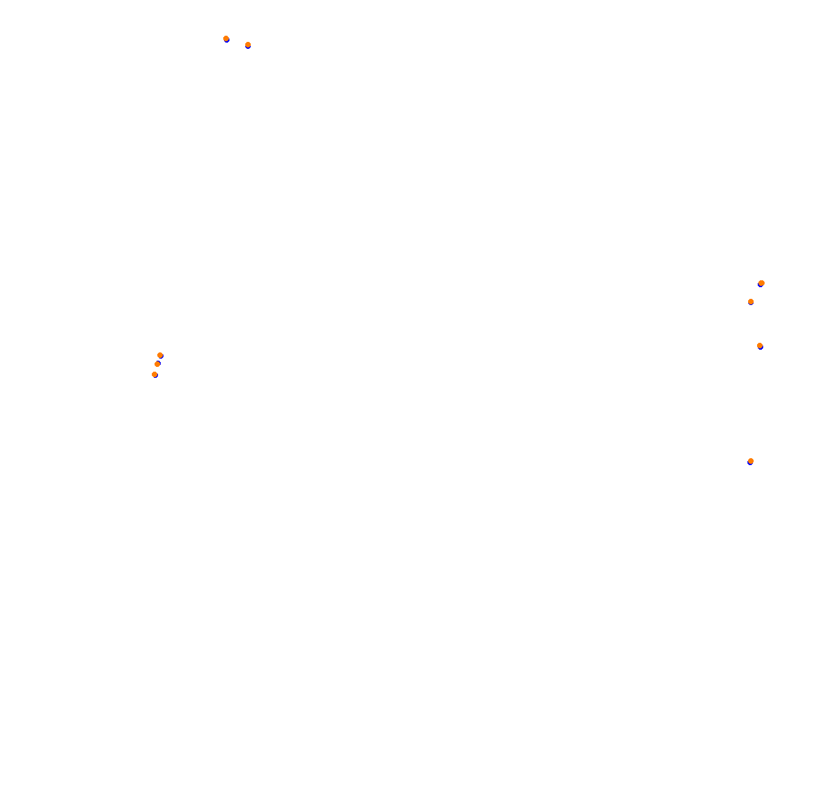 Goodwood collisions