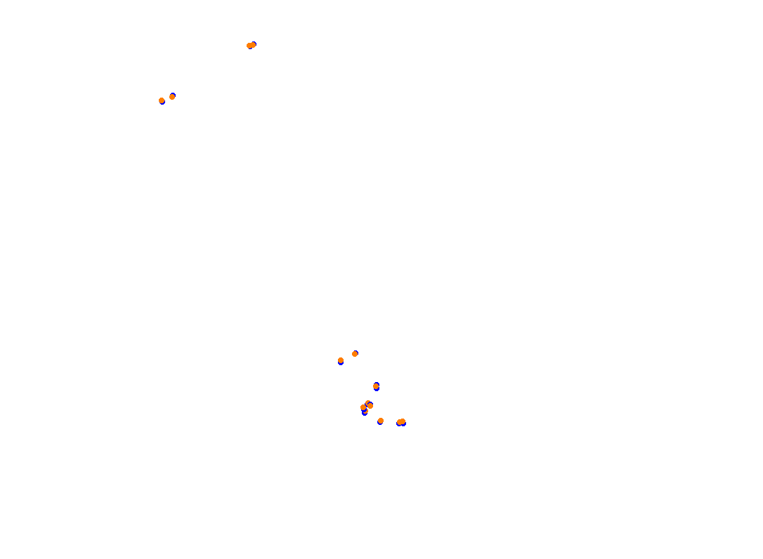 Magny-Cours 2019 collisions