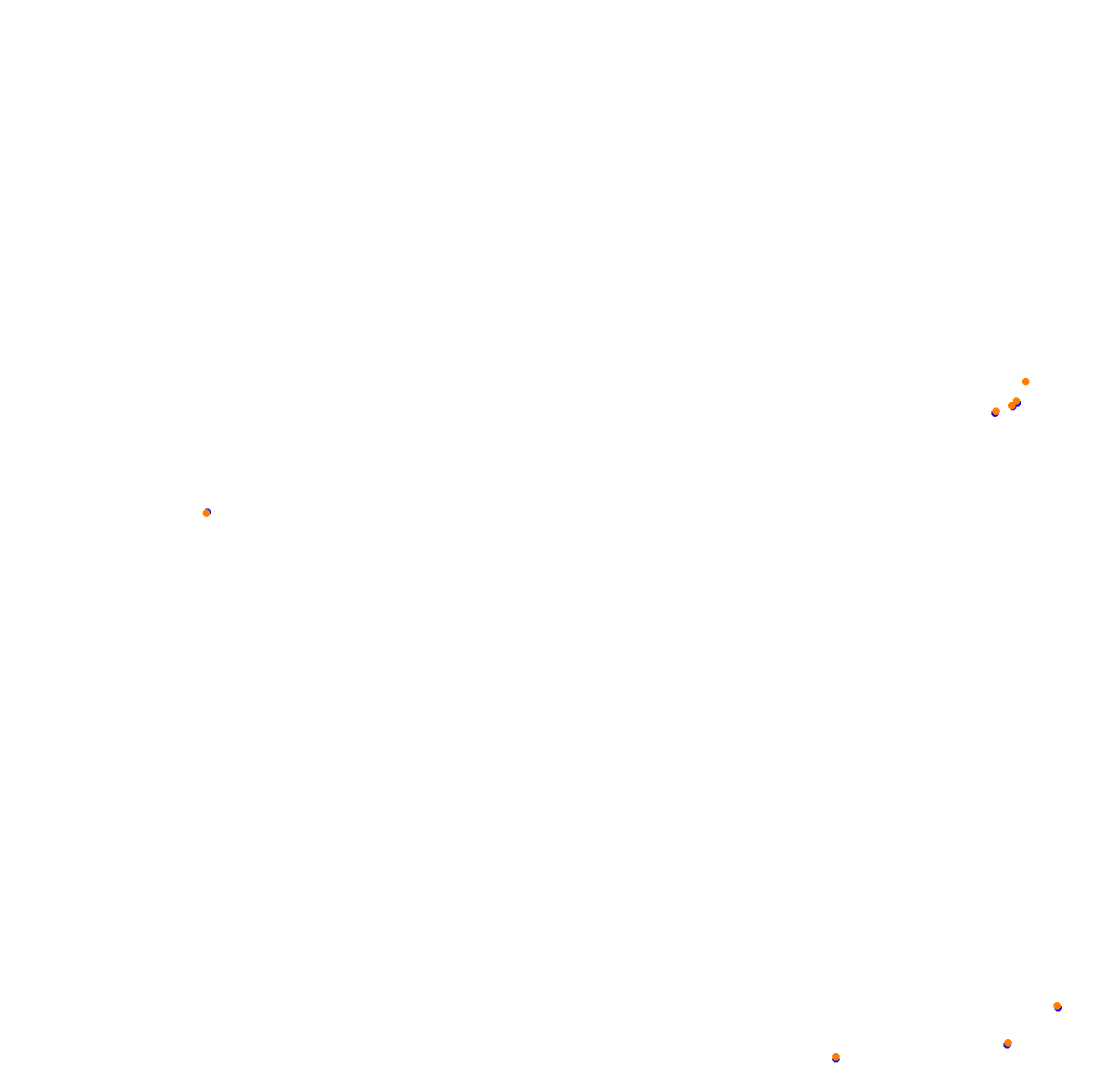 Goodwood collisions