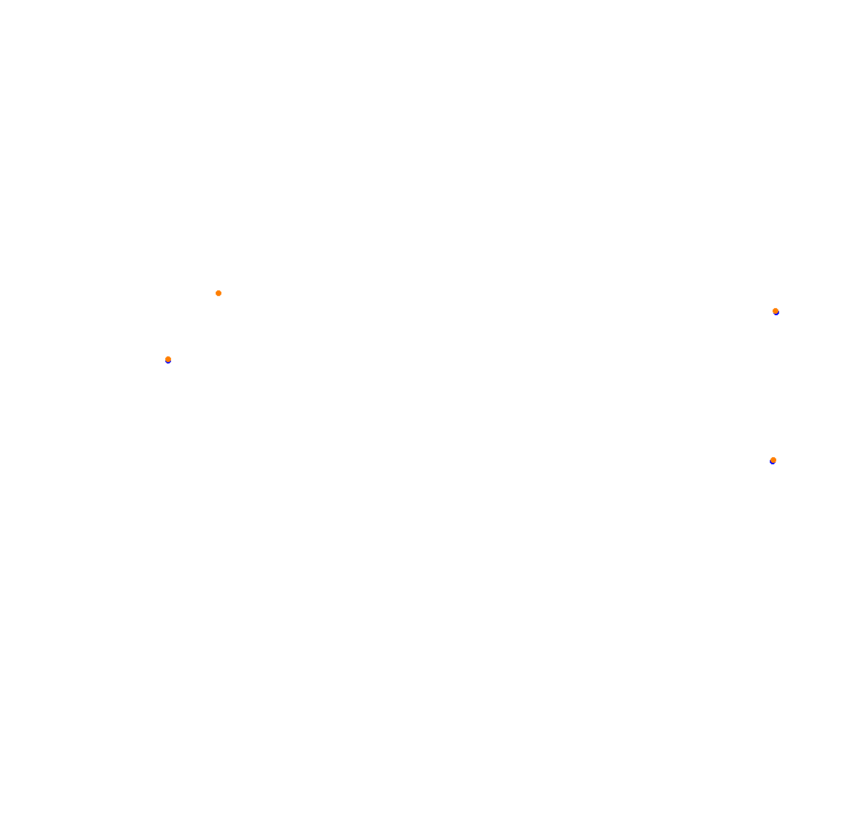 Goodwood collisions