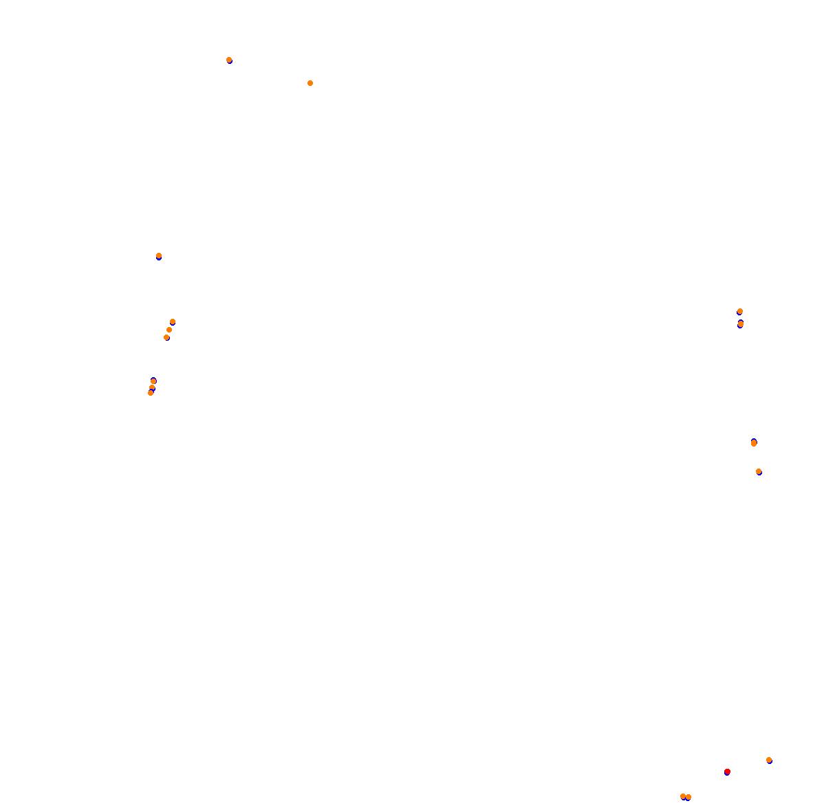 Goodwood collisions