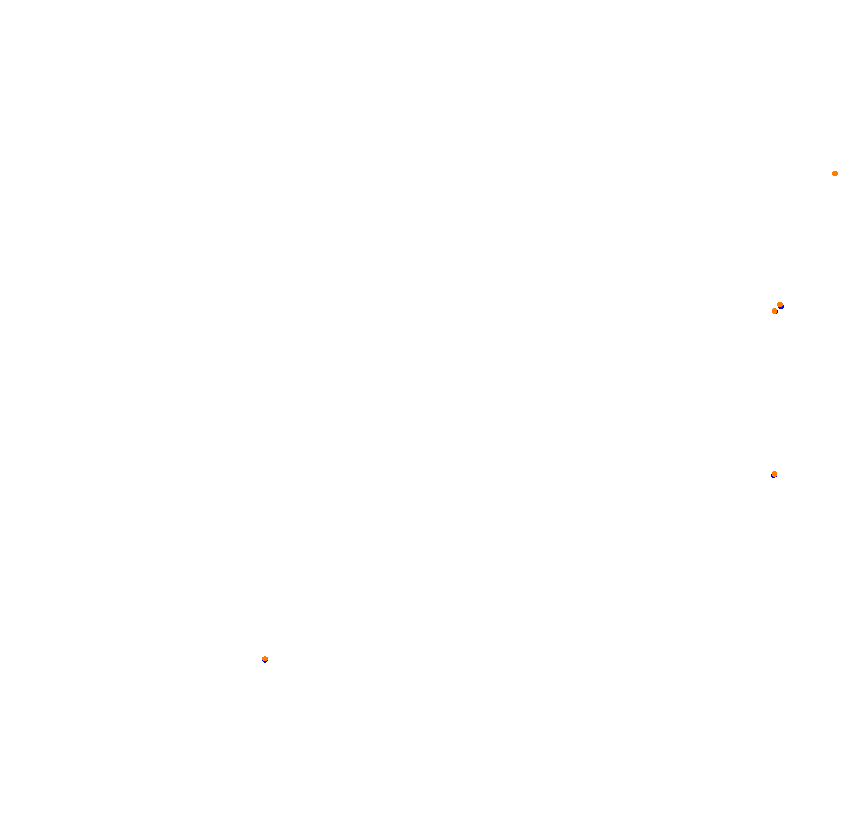 Goodwood collisions