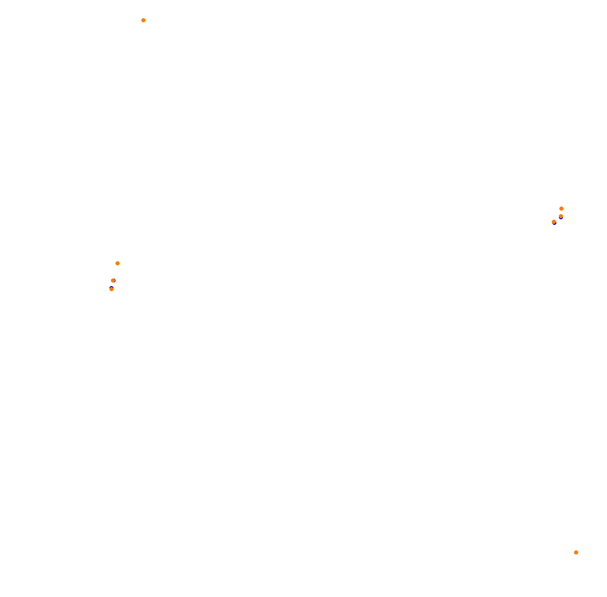 Goodwood collisions