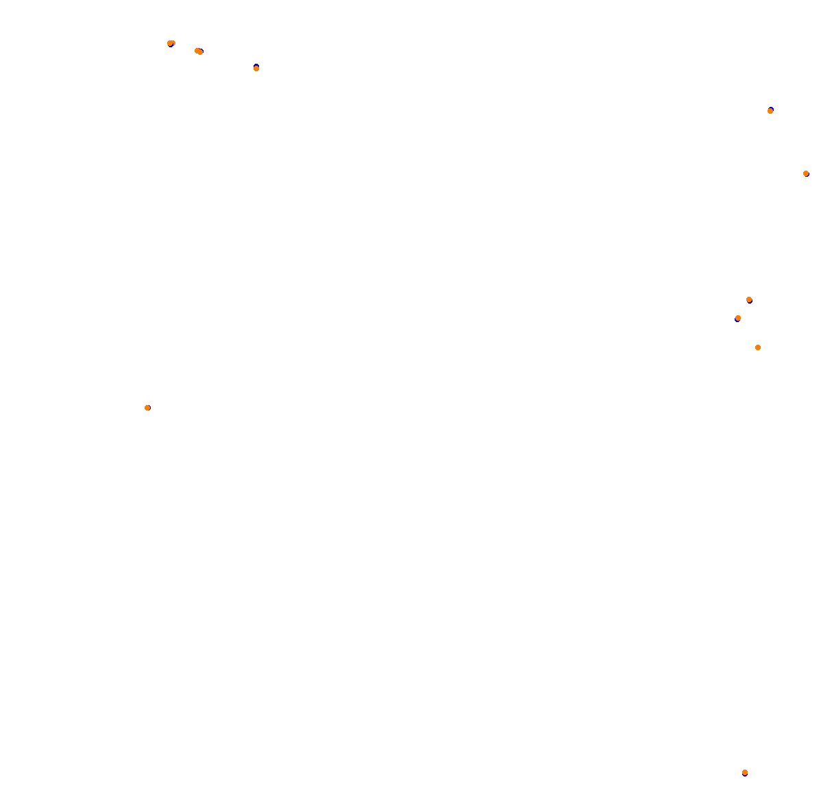 Goodwood collisions