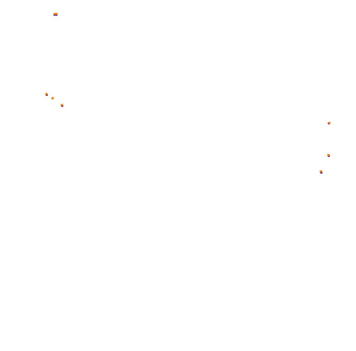 Goodwood collisions