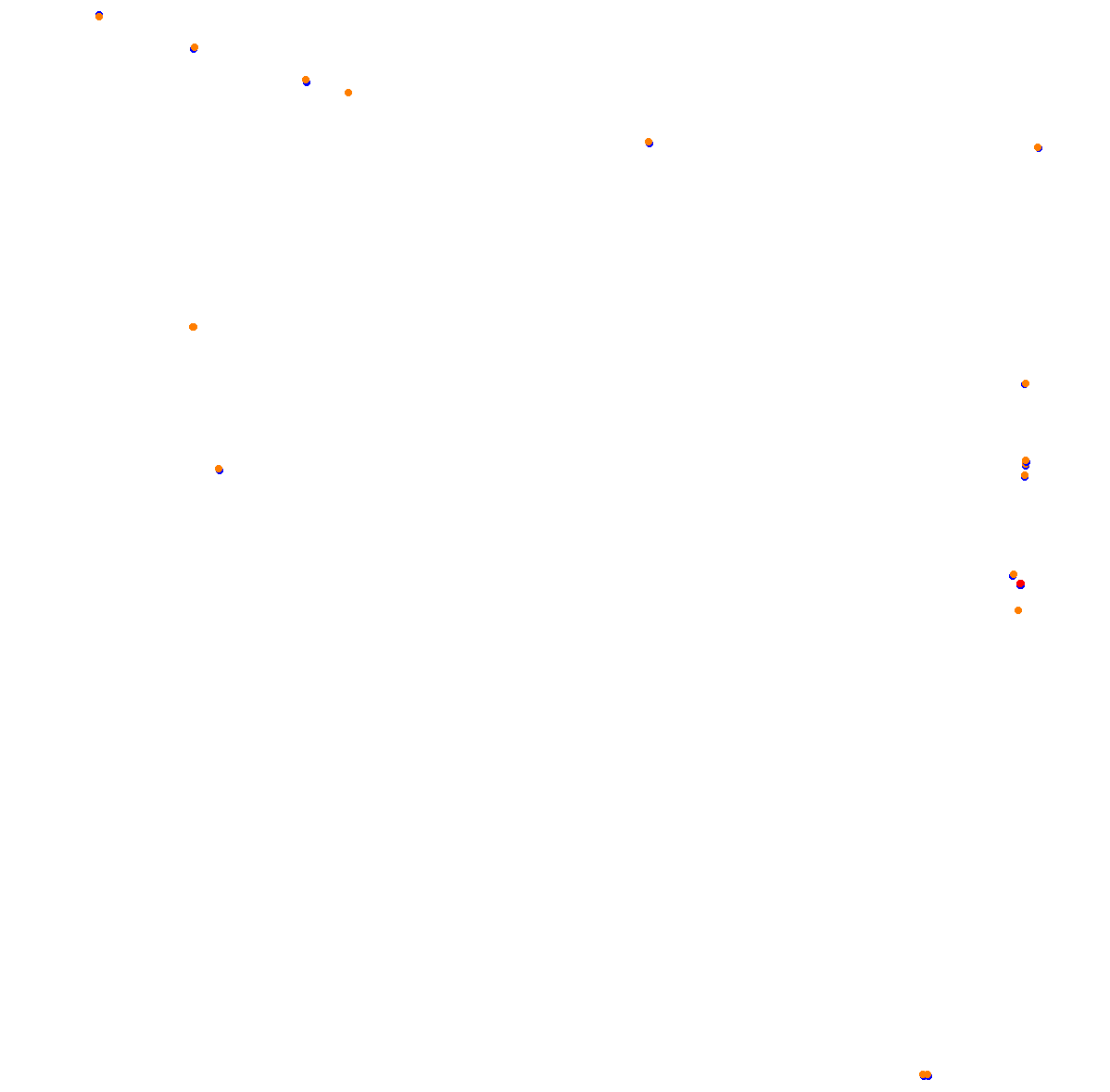 Goodwood collisions