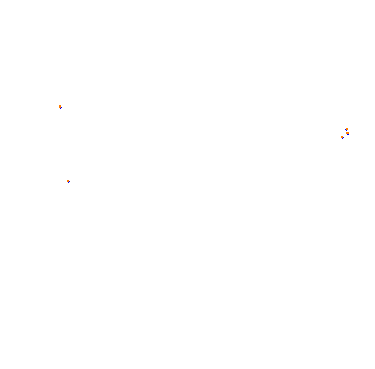 Goodwood collisions