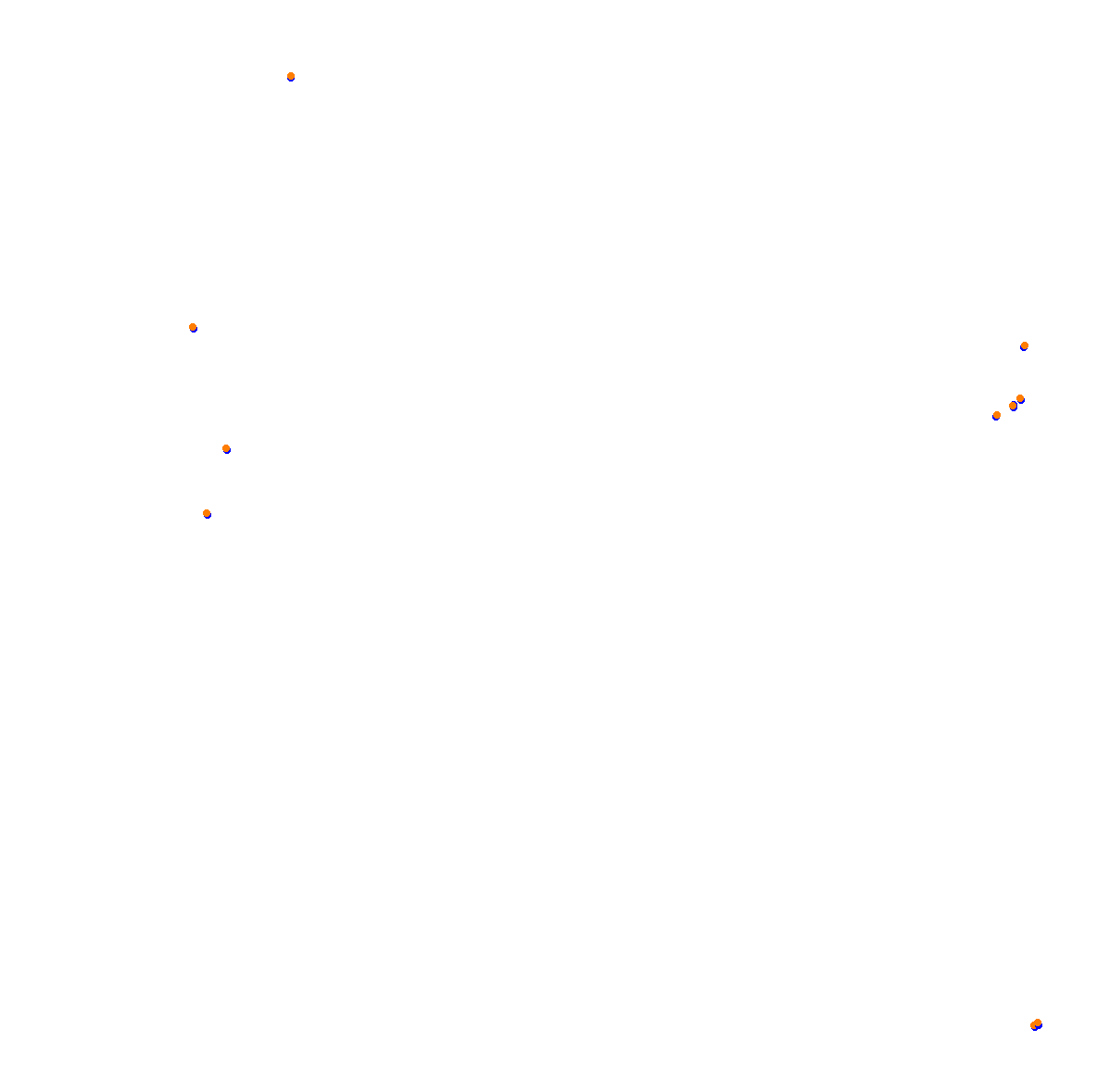 Goodwood collisions