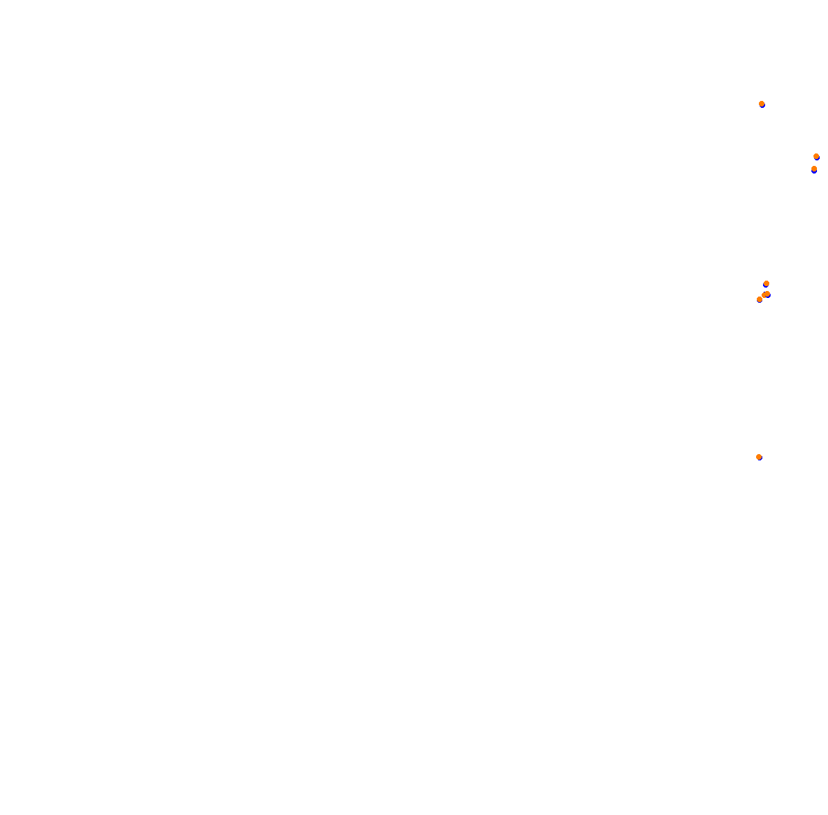 Goodwood collisions