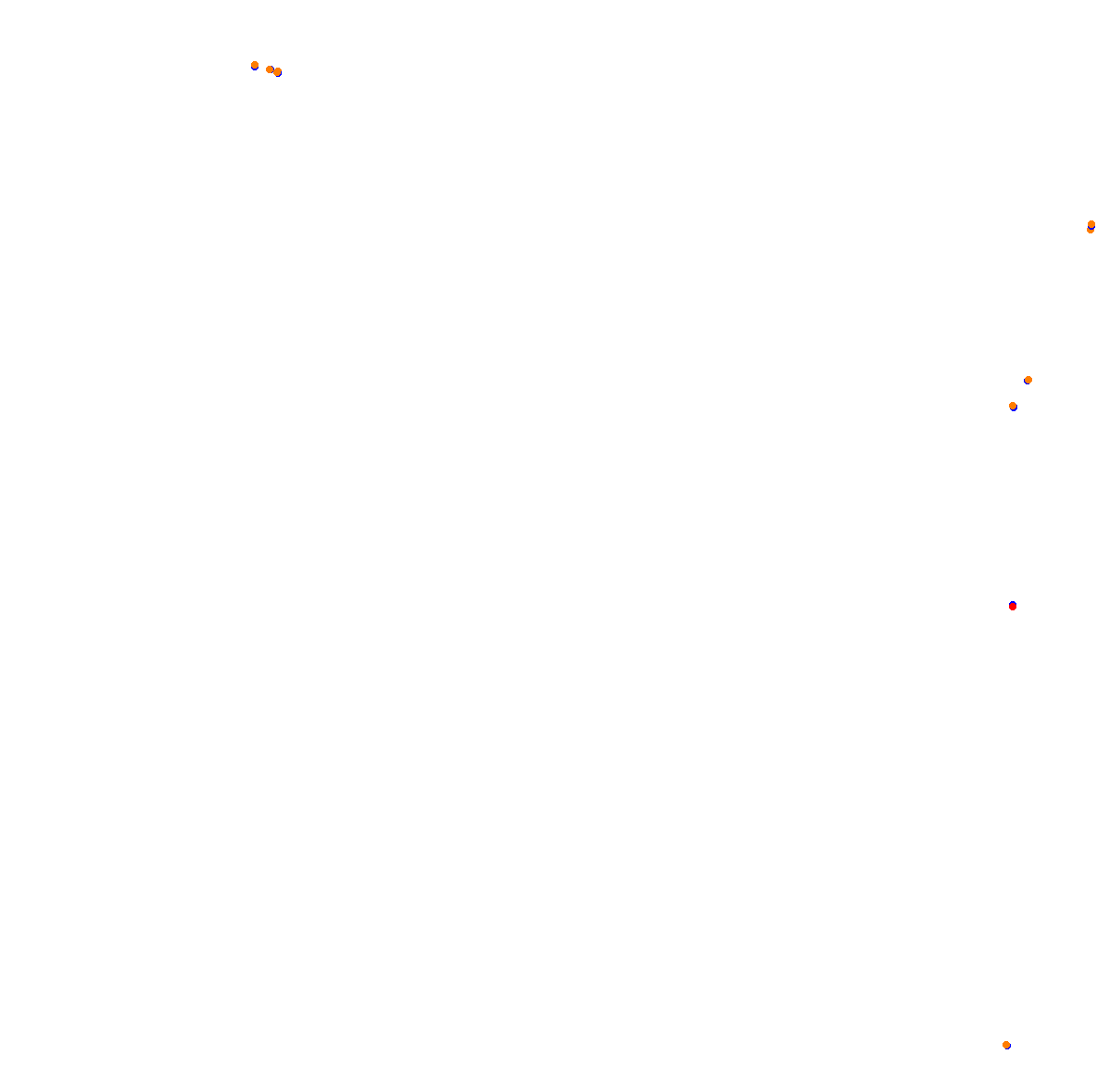 Goodwood collisions