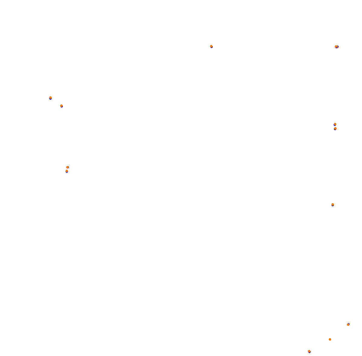 Goodwood collisions