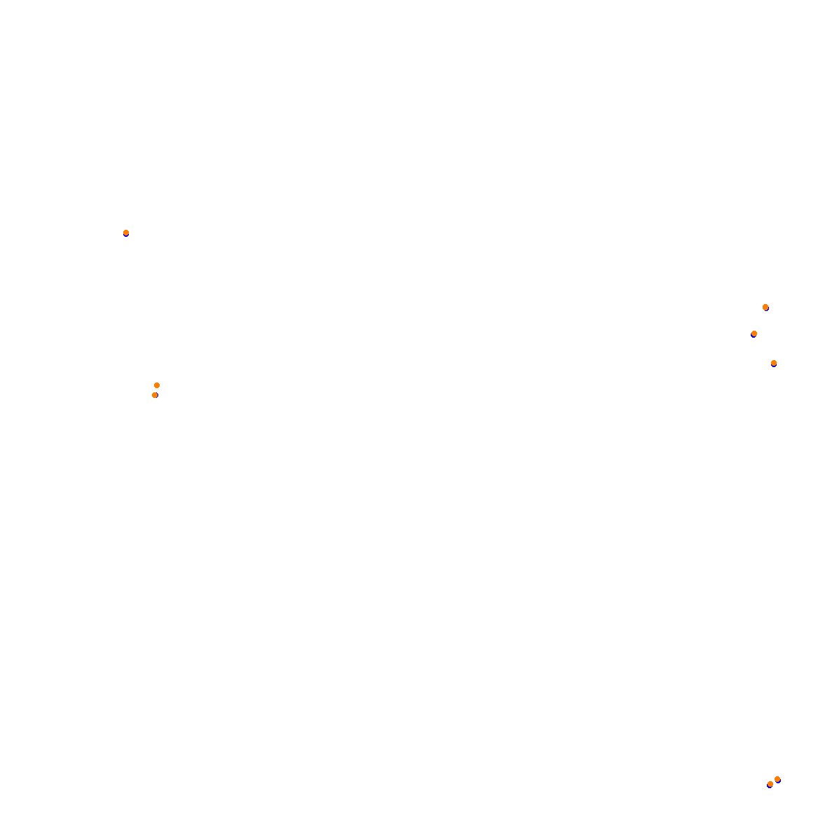 Goodwood collisions