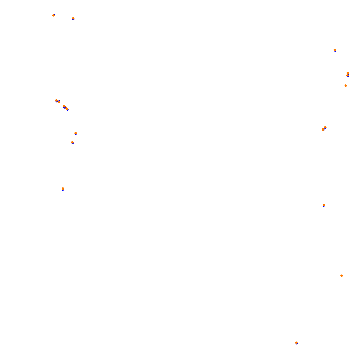 Goodwood collisions