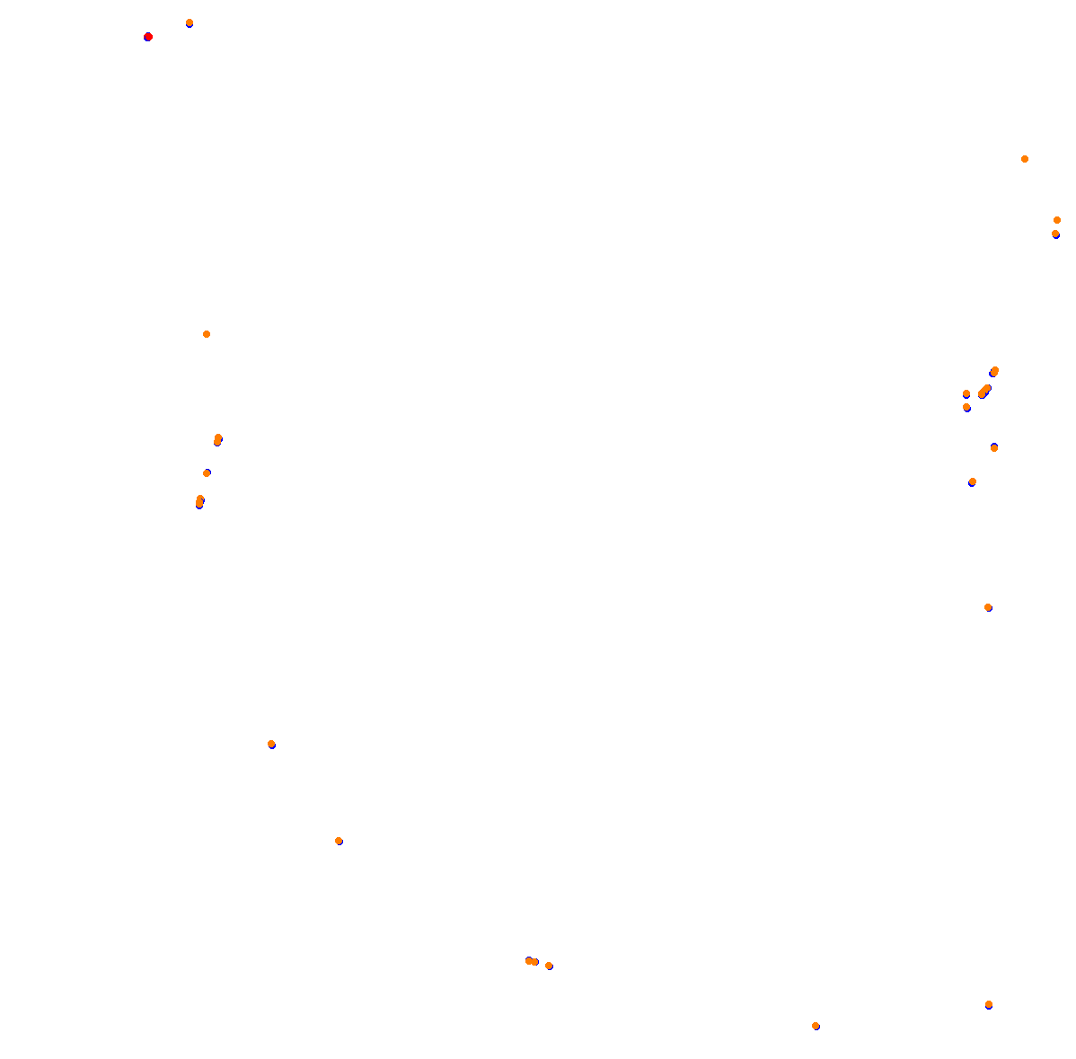 Goodwood collisions