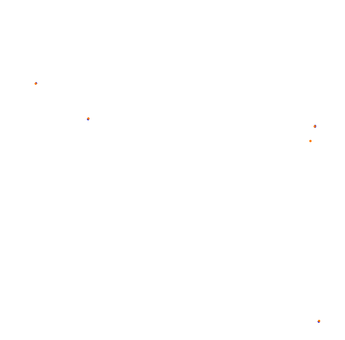 Goodwood collisions