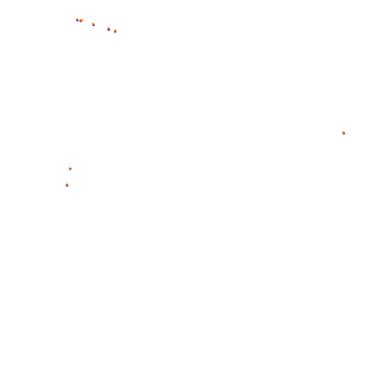 Goodwood collisions