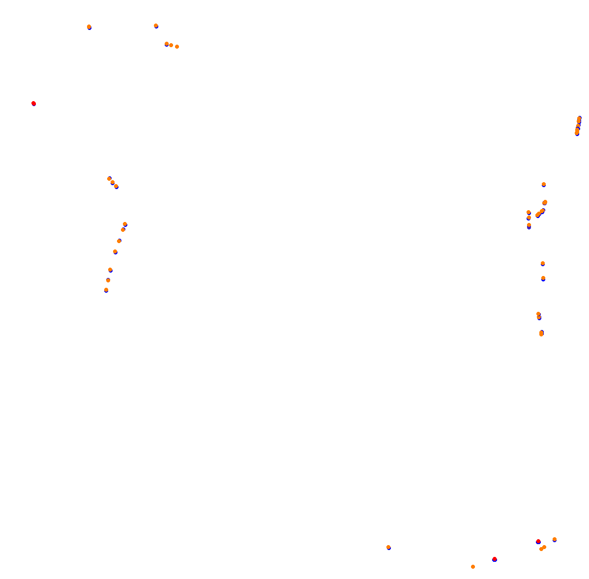 Goodwood collisions