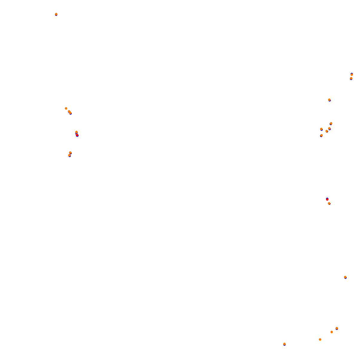 Goodwood collisions