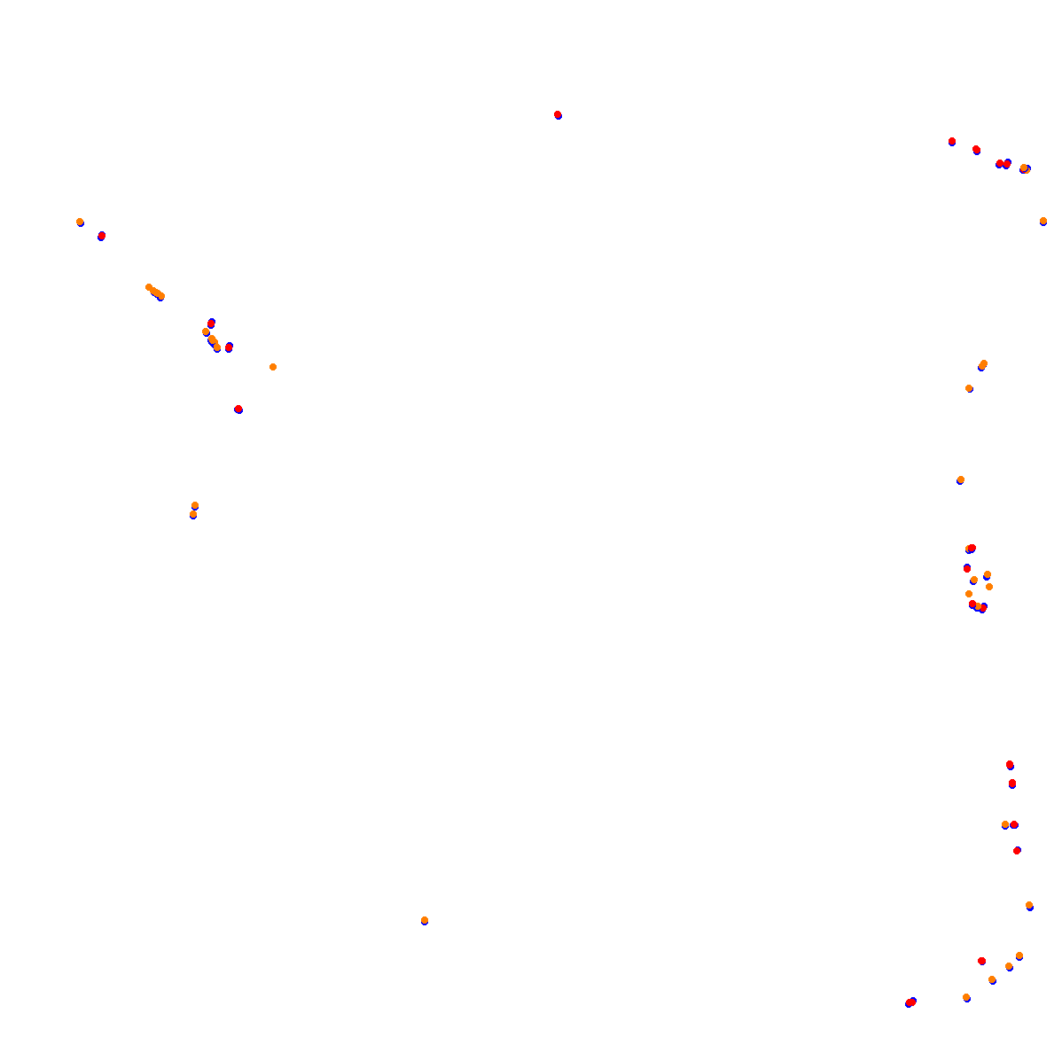 Goodwood collisions