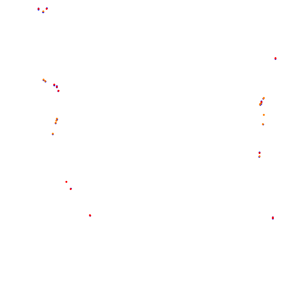 Goodwood collisions