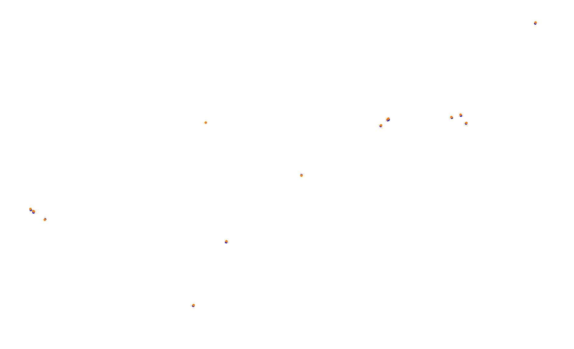 Circuit of The Americas 2021 collisions