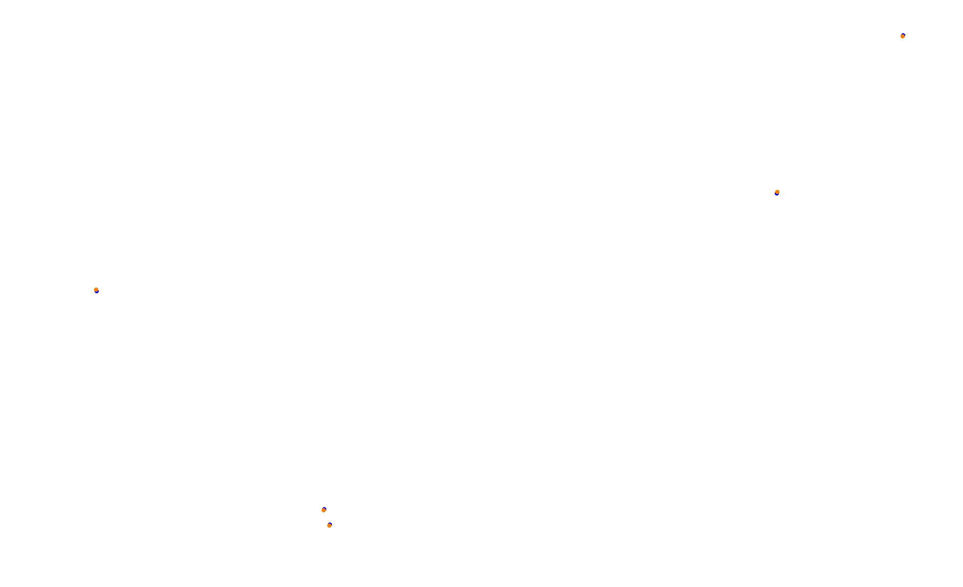 Circuit of The Americas 2021 collisions