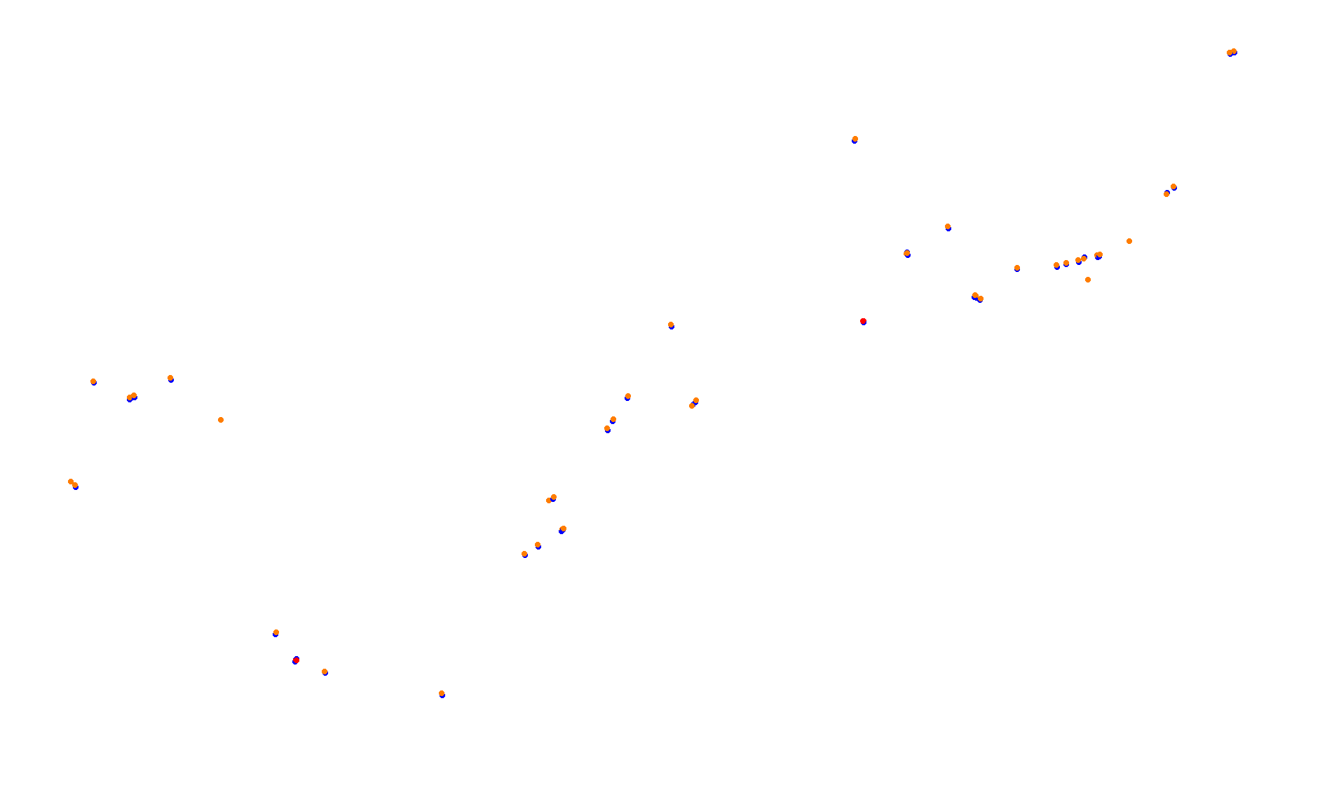 Circuit of The Americas 2021 collisions