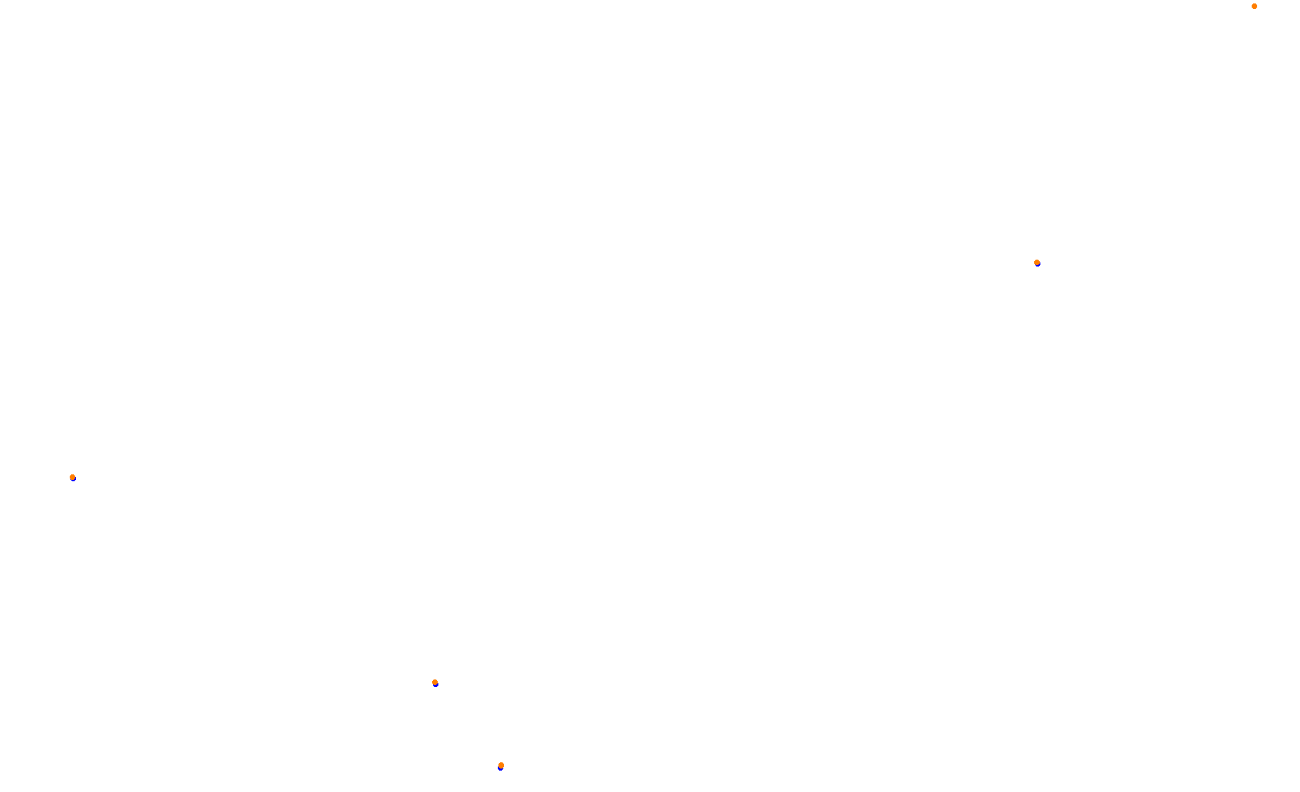 Circuit of The Americas 2021 collisions