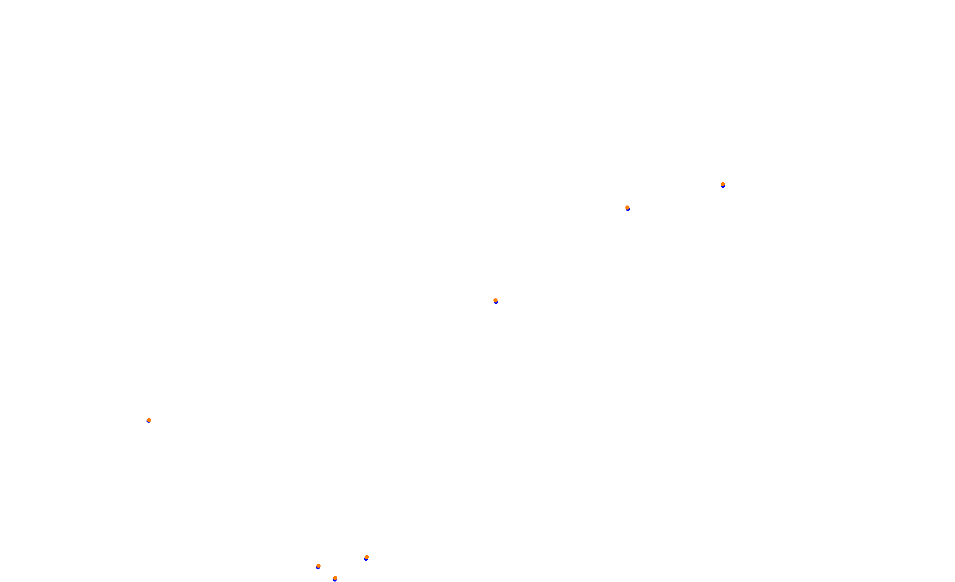 Circuit of The Americas 2021 collisions