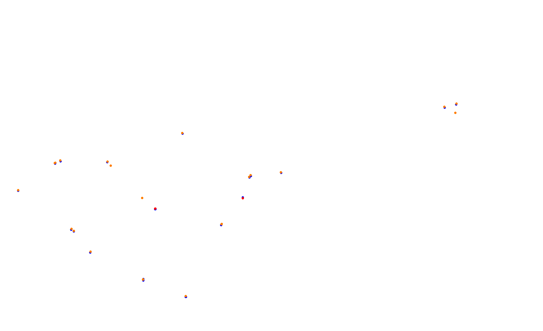 Circuit of The Americas 2021 collisions