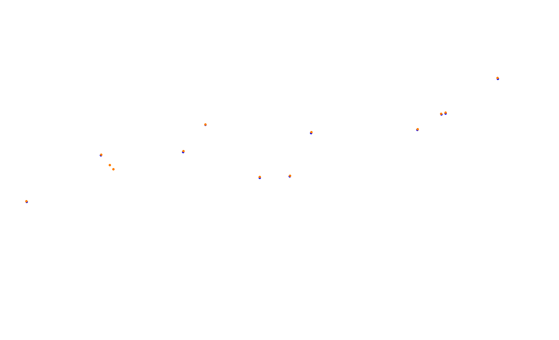 Circuit of The Americas 2021 collisions