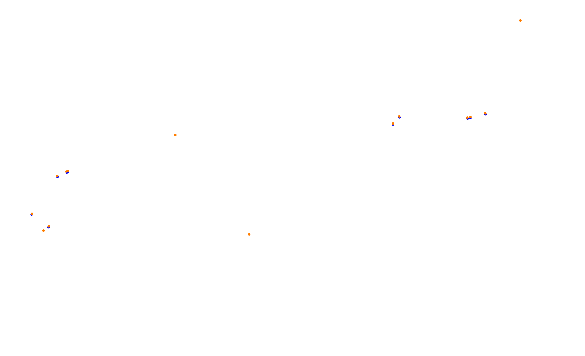 Circuit of The Americas 2021 collisions