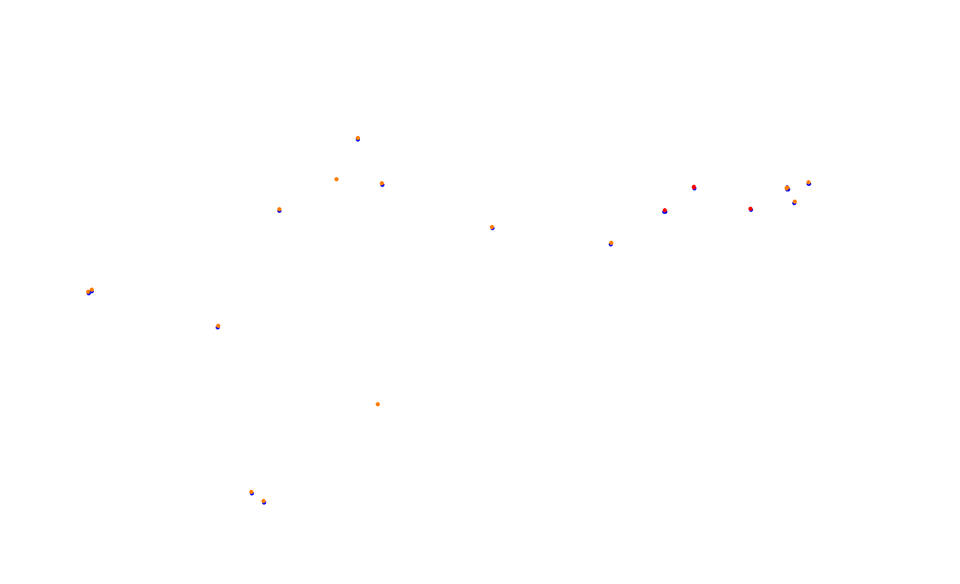 Circuit of The Americas 2021 collisions