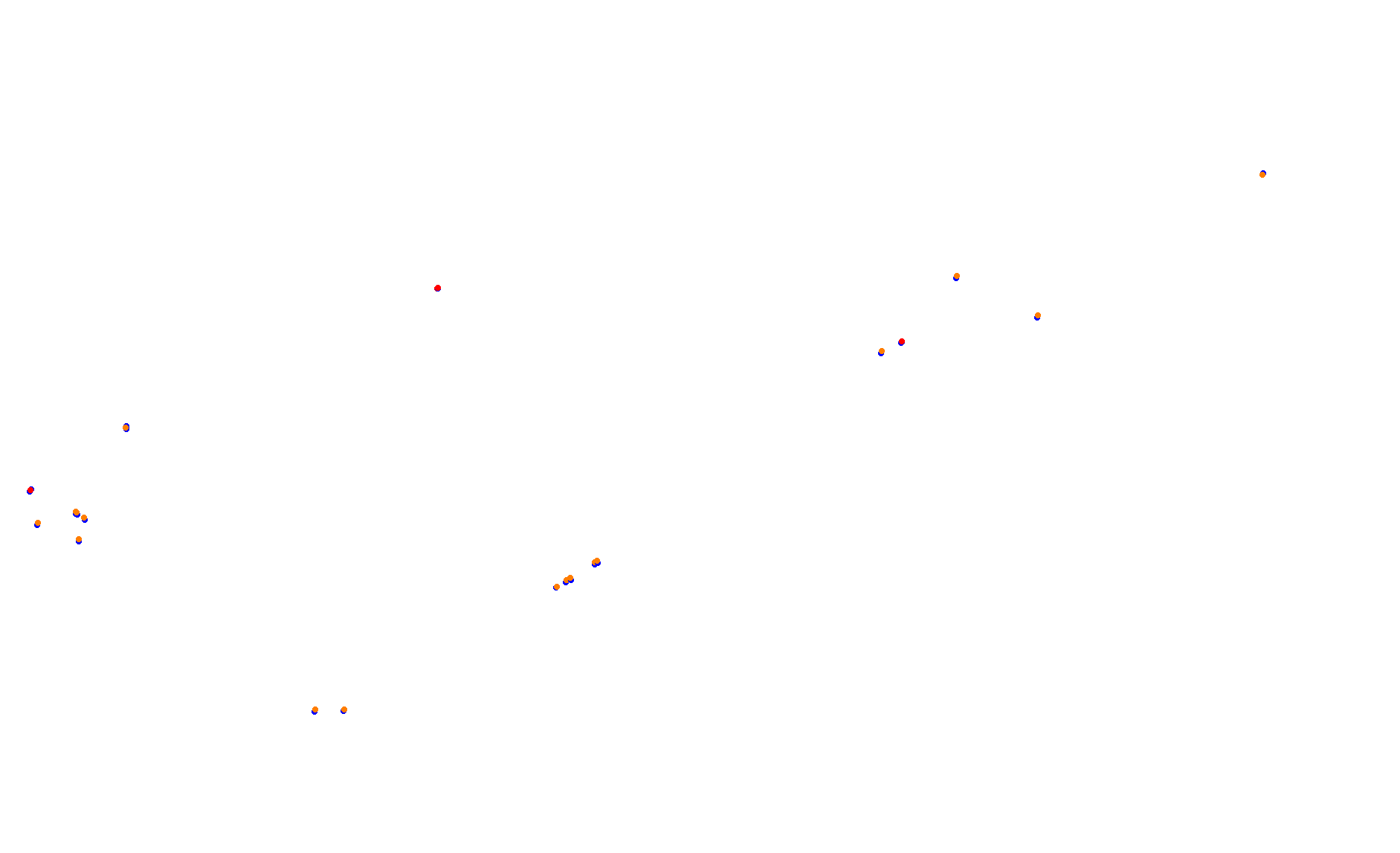 Circuit of The Americas 2021 collisions