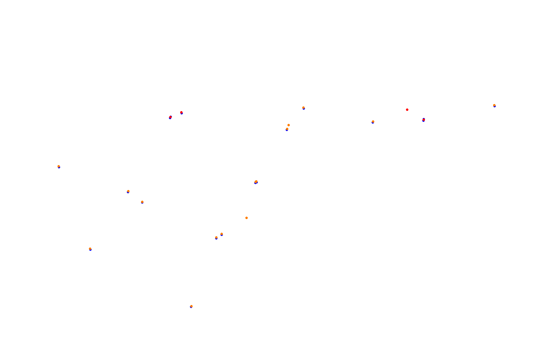 Circuit of The Americas 2021 collisions