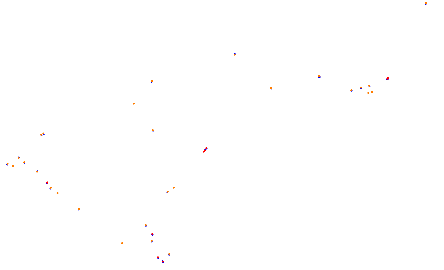 Circuit of The Americas 2021 collisions