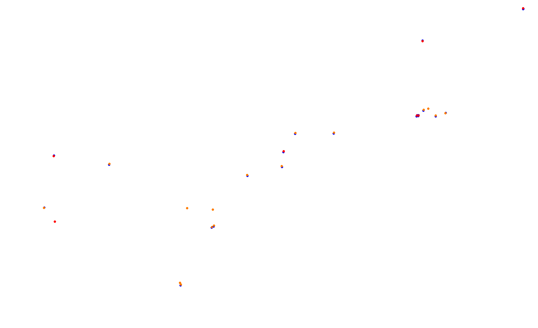 Circuit of The Americas 2021 collisions