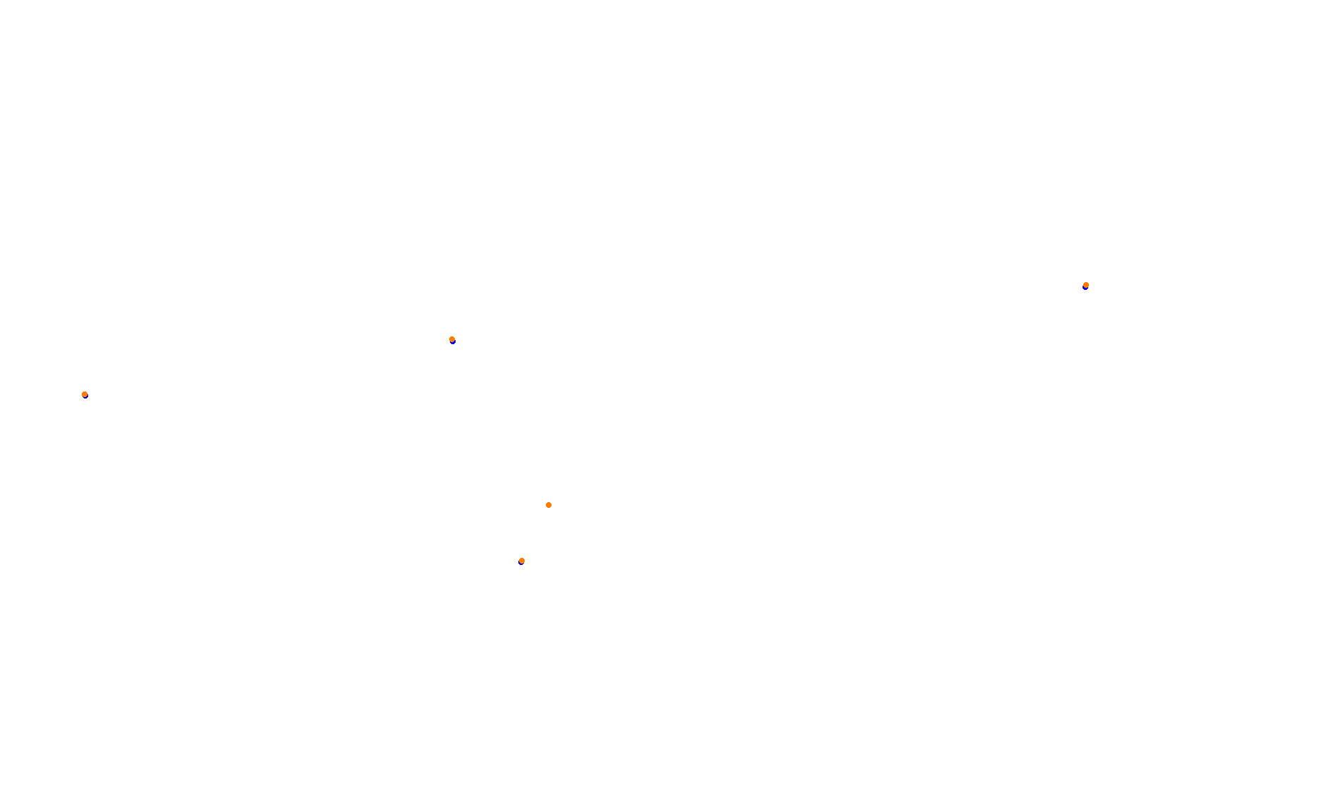 Circuit of The Americas 2021 collisions