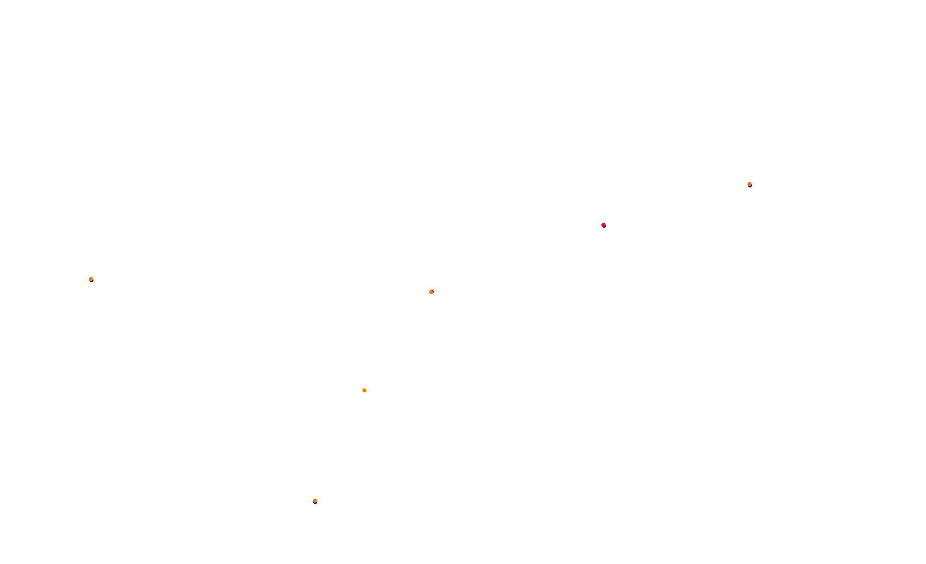 Circuit of The Americas 2021 collisions