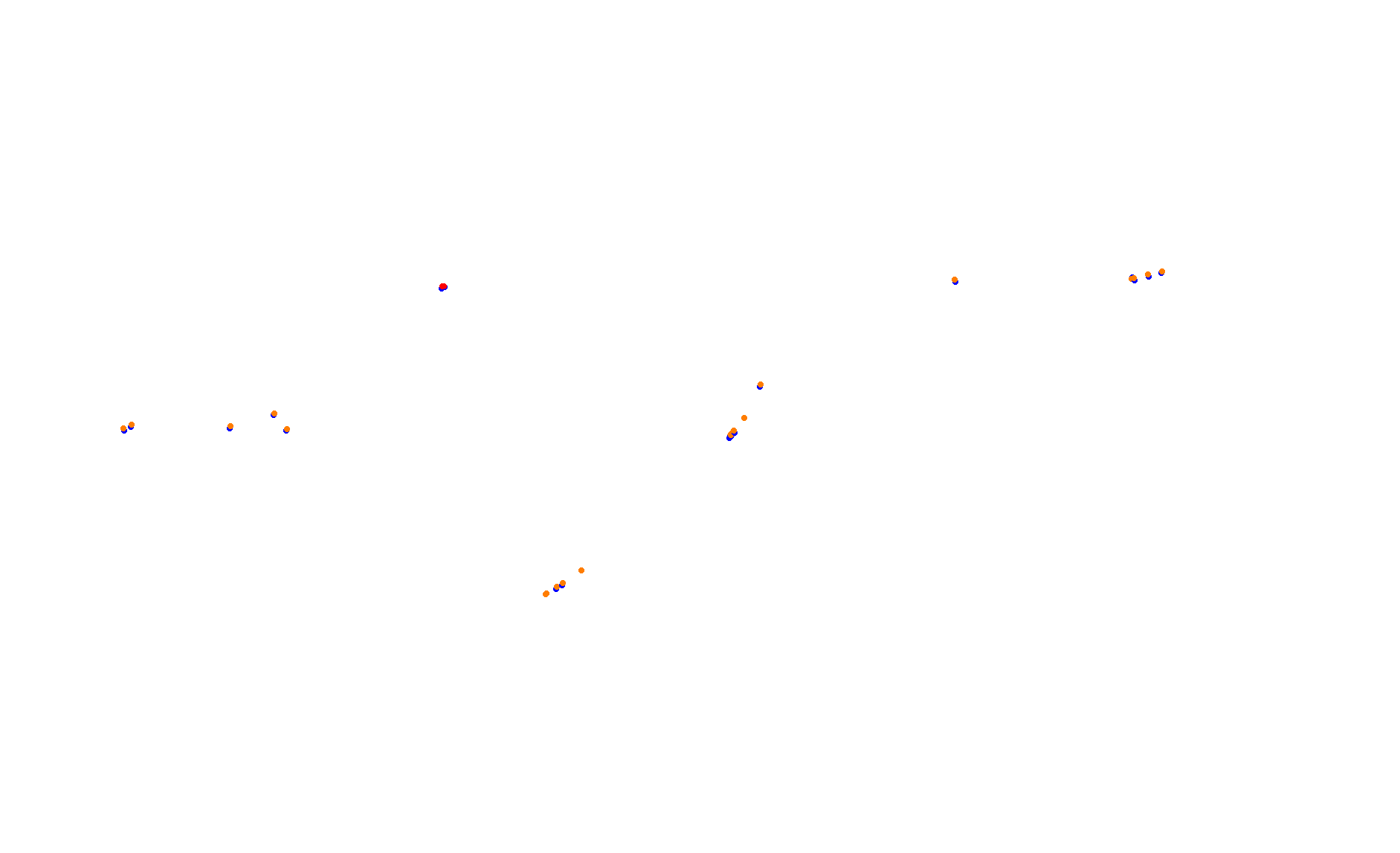 Circuit of The Americas 2021 collisions