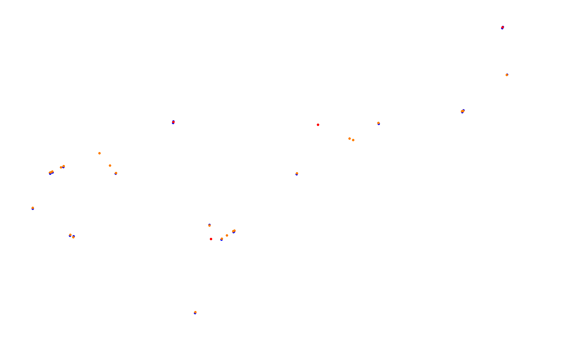 Circuit of The Americas 2021 collisions