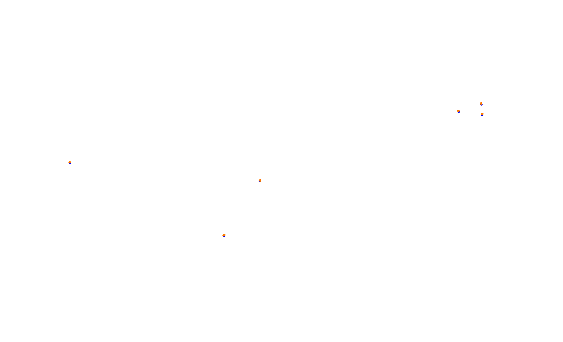 Circuit of The Americas 2021 collisions